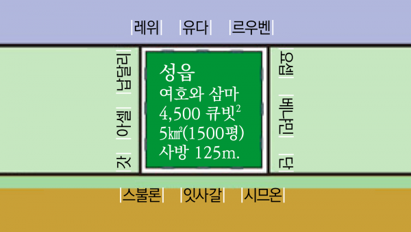 강남성은교회 / 성은 일상의 말씀