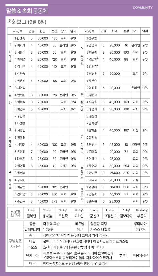 강남성은교회 / 주보&소식