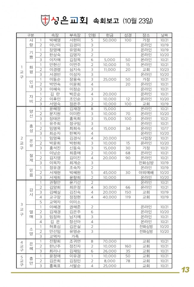 강남성은교회 / 주보&소식